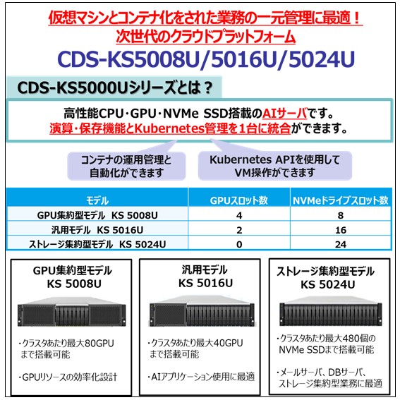 CDS-KS5000Uシリーズ販売開始のお知らせ